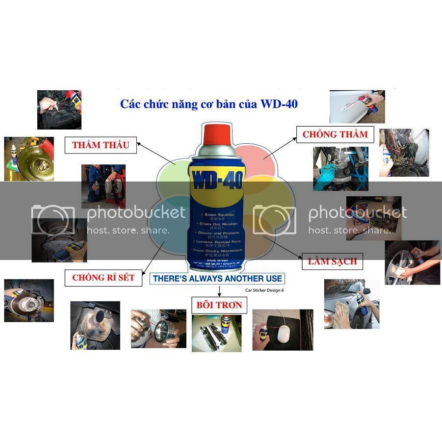 [GIÁ TỐT NHẤT] Chai xịt Bôi trơn Làm sạch Chống ẩm Chống rỉ sét WD-40 Multi-Use Product