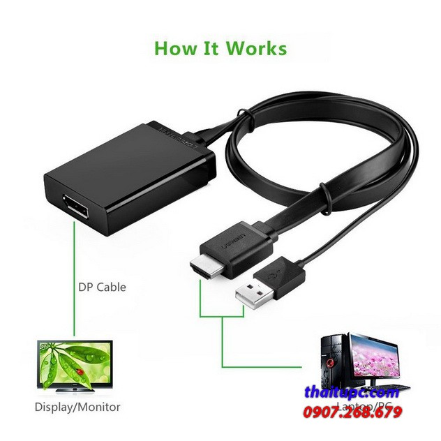 Cáp chuyển đổi HDMI to Displayport hỗ trợ 4K cao cấp Ugreen 40238