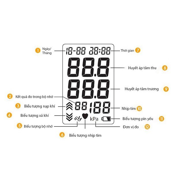 Máy đo huyết áp điện tử bắp tay Yuwell YE660B