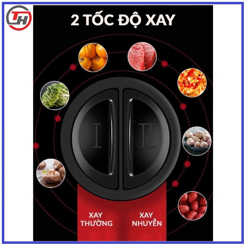 Máy Xay Thịt, Tặng Thêm 1 Dao Dự Phòng, Máy Xay Đa Năng Inox 304