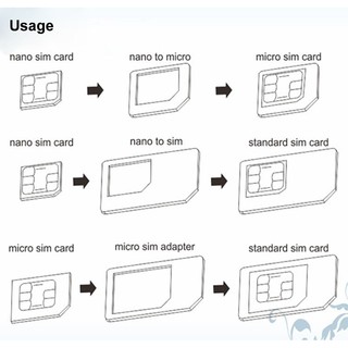 Bộ chuyển đổi sim - Nano sim Adapter