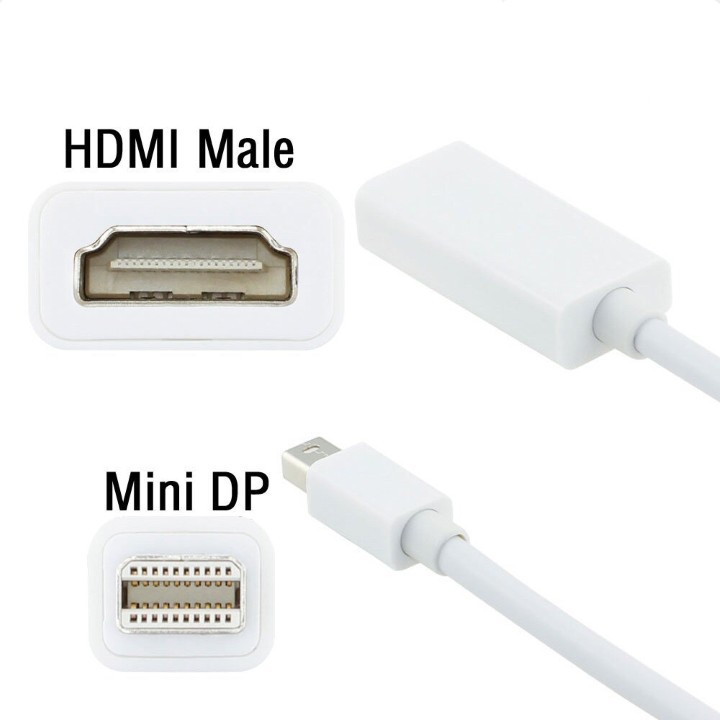 Cáp Chuyển Mini Display Port Sang Hdmi - Cáp Kết Nối Thiết Kế Dành Riêng Cho Laptop Táo Pro,Laptop Táo,Intel Nuc