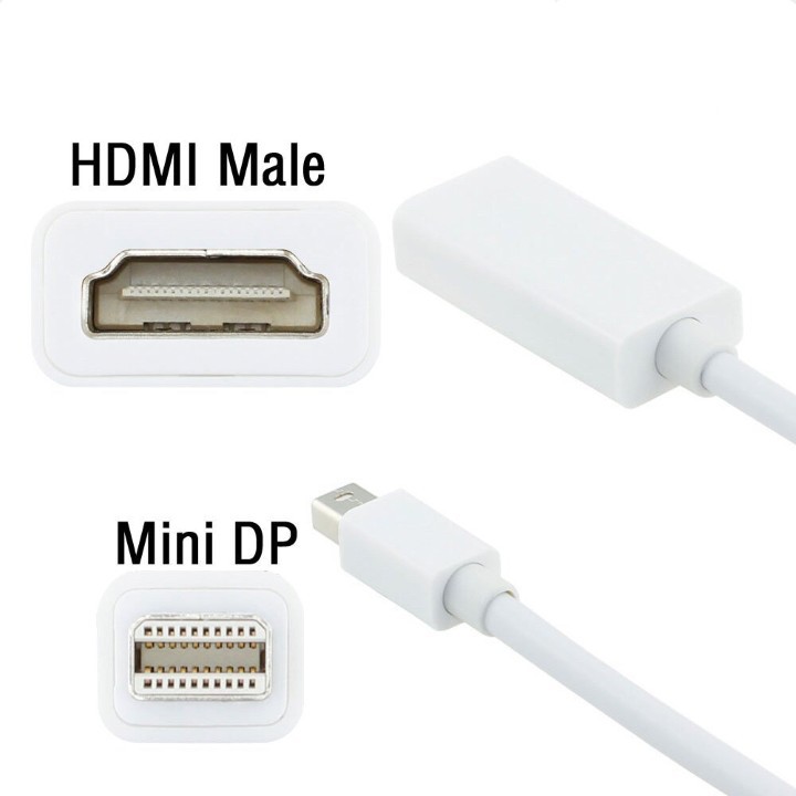 Cáp Chuyển Mini Display Port Sang Hdmi - Cáp Kết Nối Thiết Kế Dành Riêng Cho Macbook Pro, Mac Book Air, Intel Nuc