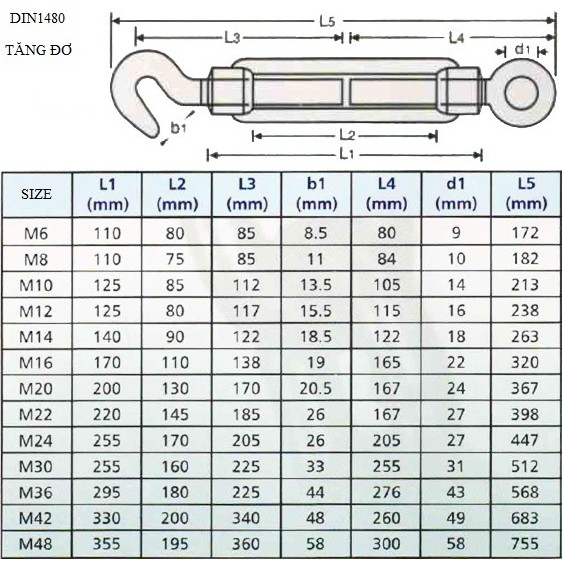 WIPCOOL Tăng đơ dây cáp ( thép) tất cả các size từ M8 đến M18