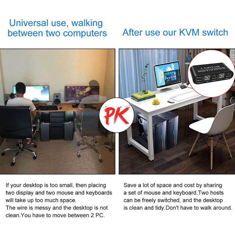 Rx Bộ Chuyển Đổi Hdmi 4k 2 Cổng Usb Độ Phân Giải Cao