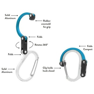 Móc khoá HEROCLIP® Medium - Blue Steel