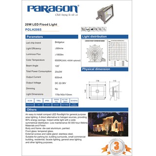 ĐÈN PHA KHÔNG THẤM NƯỚC PARAGON POLH2065
