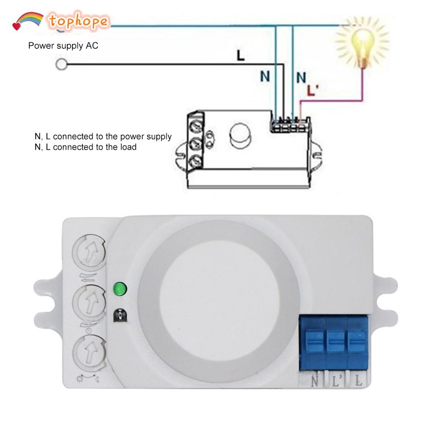 Công tắc cảm biến radar ANNIES 5.8ghz đa dụng cao cấp