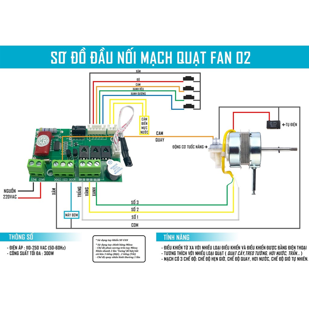 Bộ mạch điều khiển cho quạt hơi nước Hàng Việt Nam chất lượng cao - Fan2