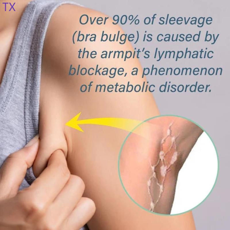 Kem dưỡng vùng da dưới cánh tay và ngực giúp giảm đau hiệu quả
 | BigBuy360 - bigbuy360.vn