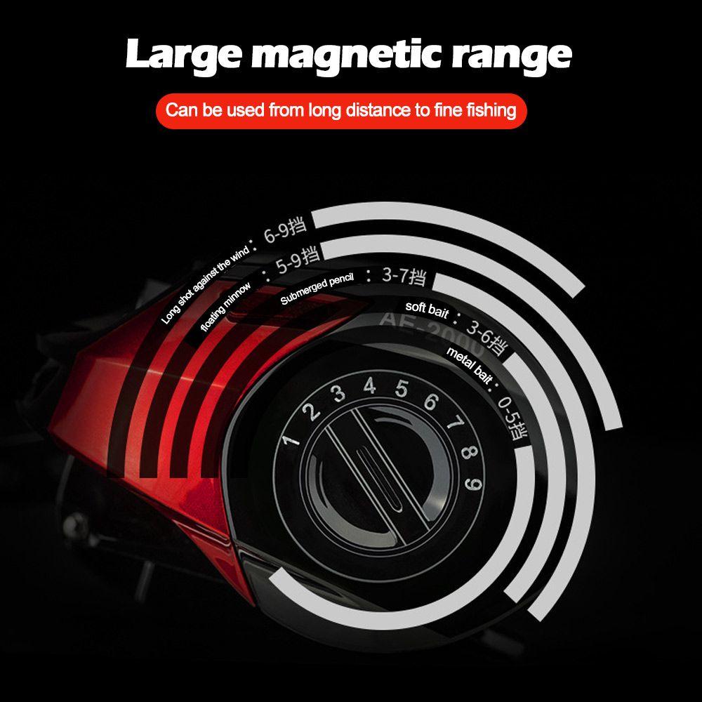 Guồng Quay Câu Cá Bằng Kim Loại Chất Lượng Cao