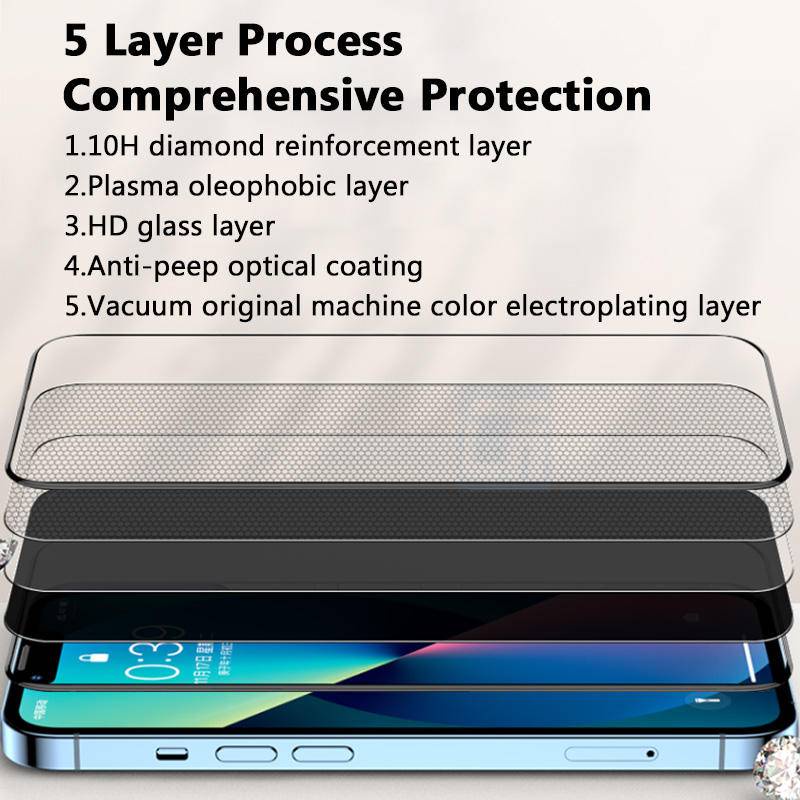 Kính Cường Lực Chống Nhìn Trộm Cho iPhone 13 12 11 Pro Max Mini X XR XS Max iPhone 7 8 6 6s Plus SE 2020 2022