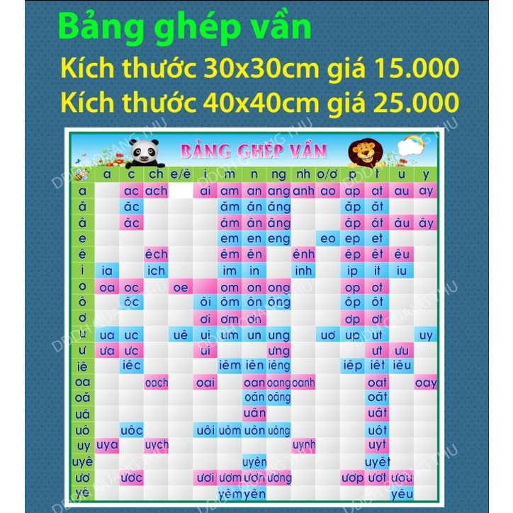 Bảng ghép vần