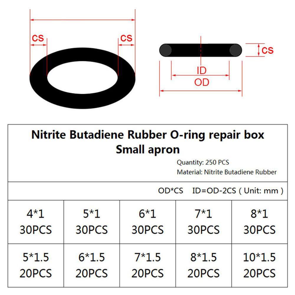Bộ 225 / 200 Vòng Đệm Đa Năng Chịu Nhiệt Độ Cao