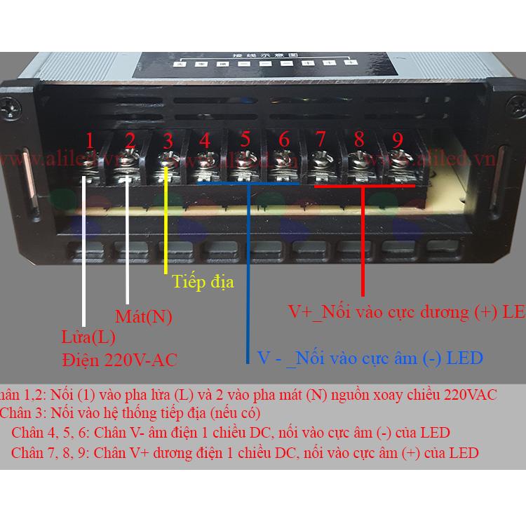 Nguồn Ngoài Trời 12v - Nguồn 12V400W 33A - Nguồn Led tốt