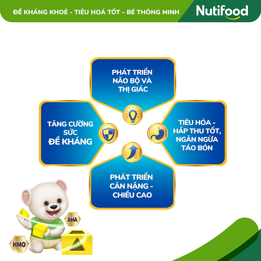 Sữa Nuti IQ gold 4 FDI 1.5kg [Mẫu mới]