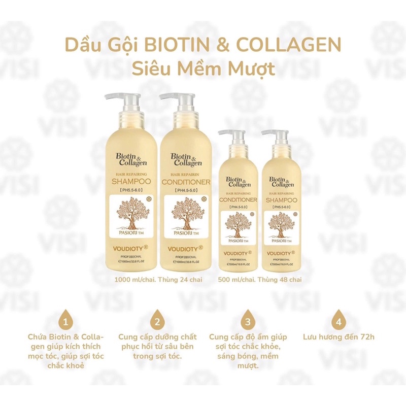 CHÍNH HÃNGBỘ DẦU GỘI XẢ BIOTIN COLLAGEN MẪU MỚI (NEW) SIÊU MỀM MƯỢT PHỤC HỒI TÓC (Ý ) (500ML -1000ML)