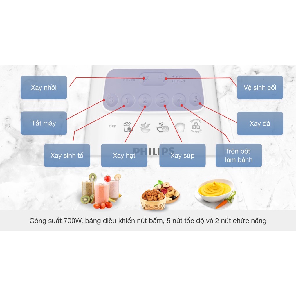 HR2223/00 - Máy xay sinh tố Philips HR2223/00 700 W - Hàng chính hãng - Smart House