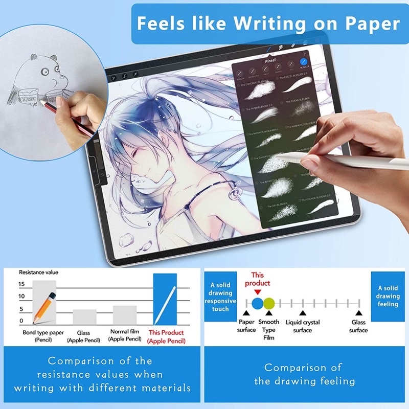 Dán Paperlike nam châm tháo lắp dễ dàng cho iPad viết vẽ như trên giấy mà không cần dán vào màn hình