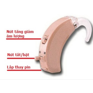 Máy trợ thính không dây Rionet HB-23P