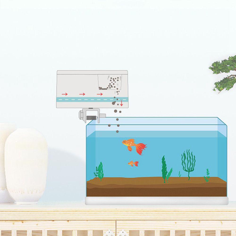 Dụng Cụ Cho Cá Ăn Có Đèn LED Mini Thông Minh