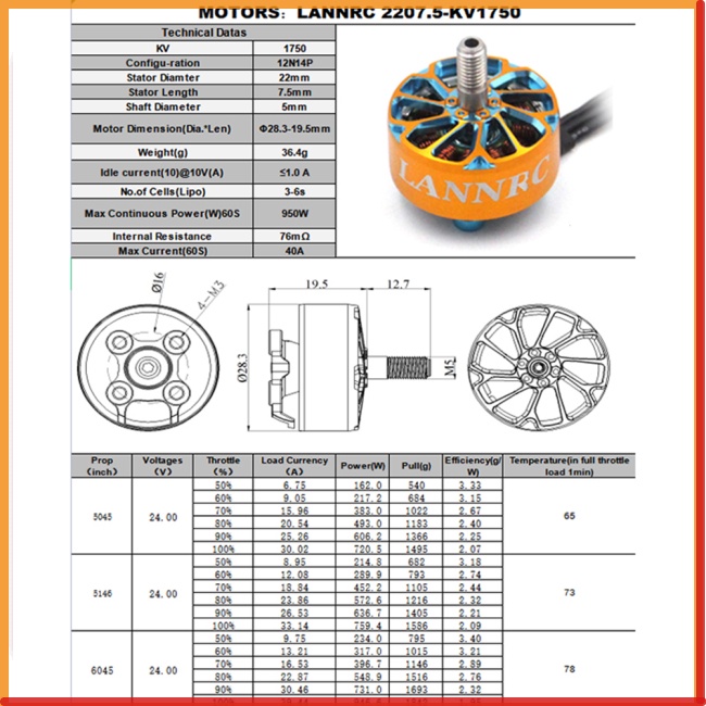 Động Cơ Không Chổi Than HOG Lannrc 2207.5 1750kv 1950kv 2550kv 3-6s 12n14p Cho Qva 210mm 230mm 250mm 5inch