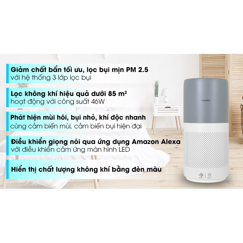 Máy lọc không khí Philips AC2936/13 (diện tích sử dụng 85m2) - Hàng chính hãng