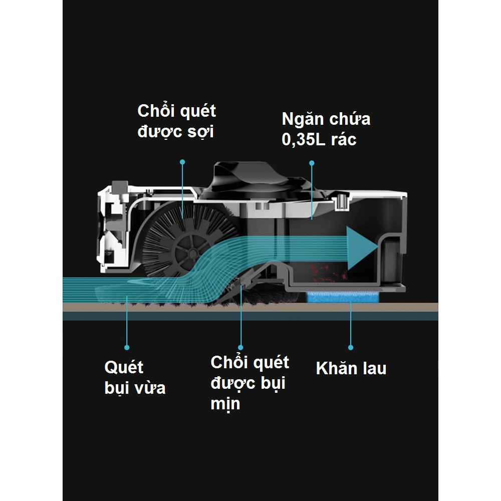 CHỔI QUÉT NHÀ HÚT BỤI TỰ ĐỘNG THÔNG MINH 360 ĐỘ