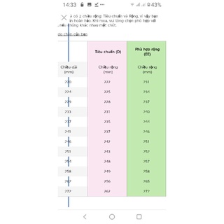 Giày cao gót m&s Sale 250k
