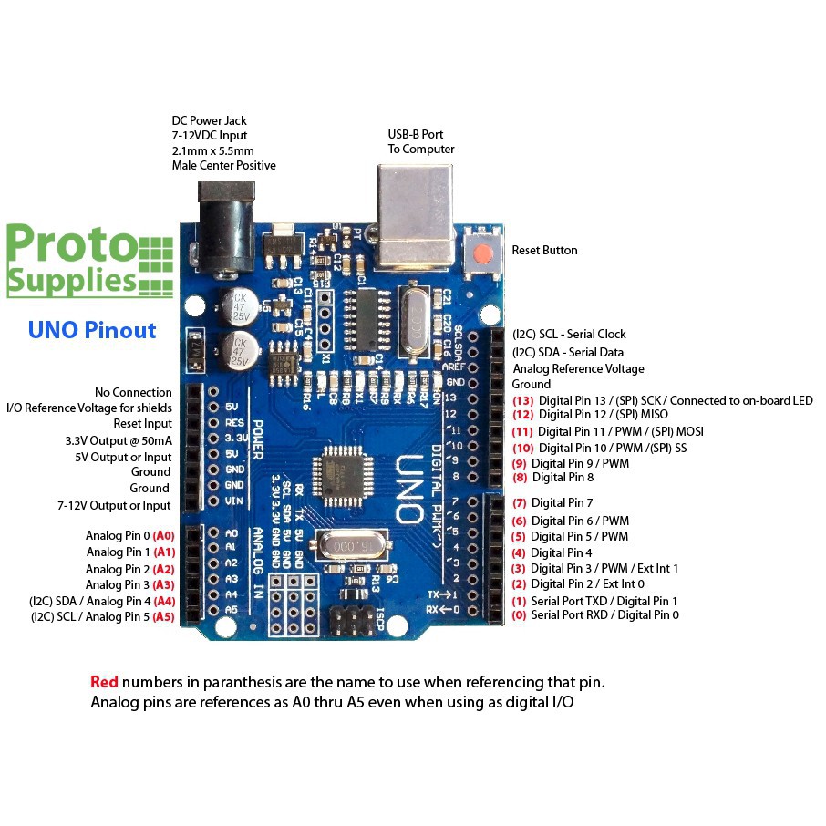 Arduino Uno R3 ATmega328P CH340 cổng Mini USB (SMD - Chip Dán) - Có Cáp 95