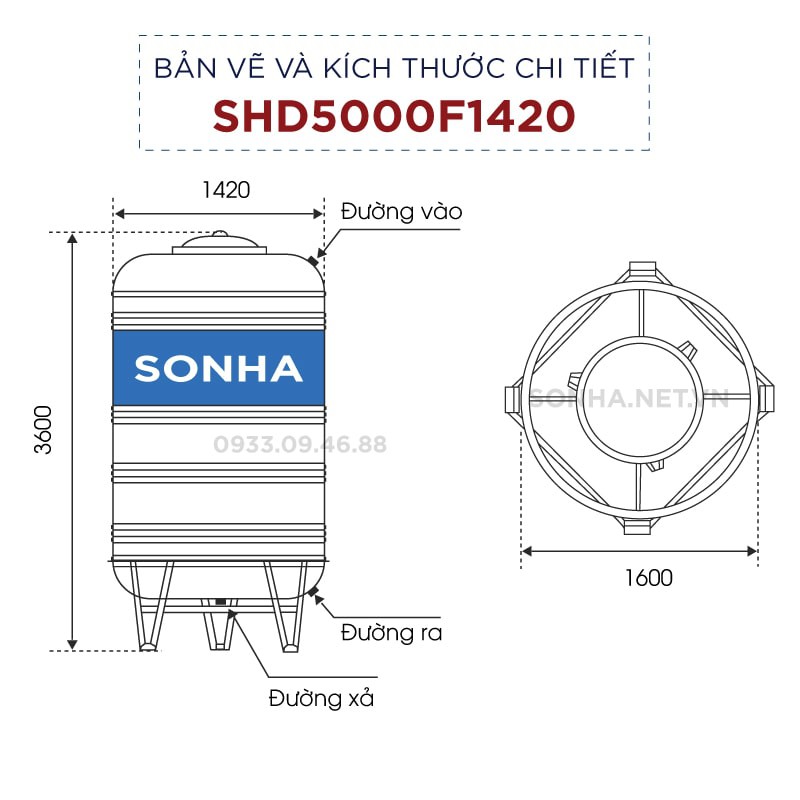 Bồn nước Nhựa Sơn Hà 500L....1500 L đứng ✅Miễn phí vận chuyển nội thành   ✅Không chuyển ngoại tình