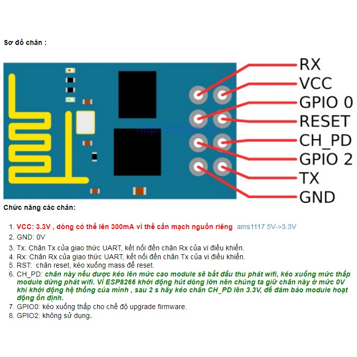 Module thu phát wifi ESP8266 ESP-01