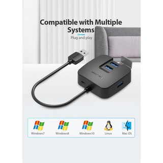 BỘ CHIA 4 CỔNG USB 3.0 VENTION CHBBD