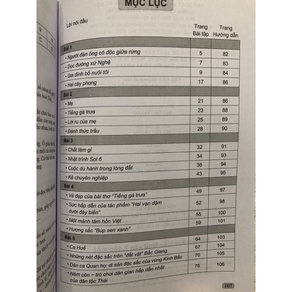 Sách - Bài tập đọc hiểu Ngữ Văn 7