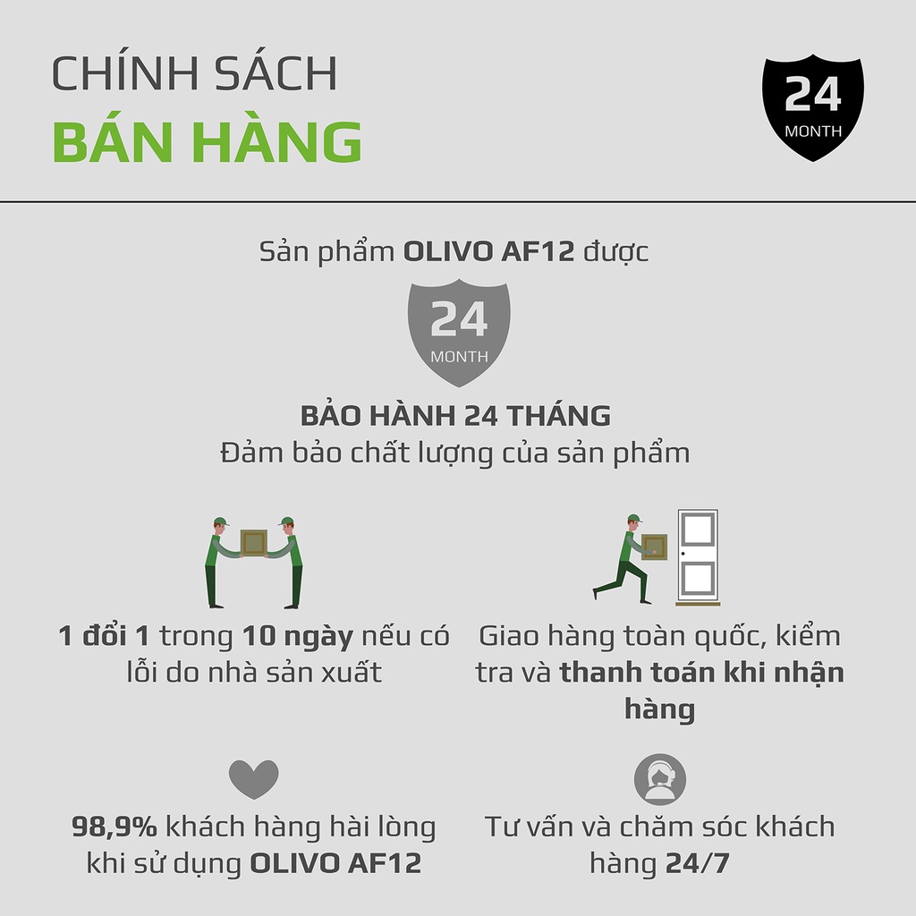 Nồi Chiên Không Dầu OLIVO AF12 - 8 Chức Năng - Dung Tích 12L - Công Suất 1800W