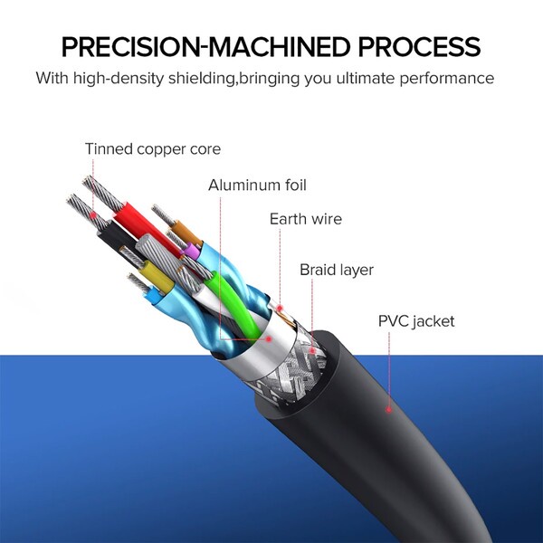 Cáp nối dài USB 2.0 1m - 5m Ugreen 10314 10315 10316 10317 10318 US103