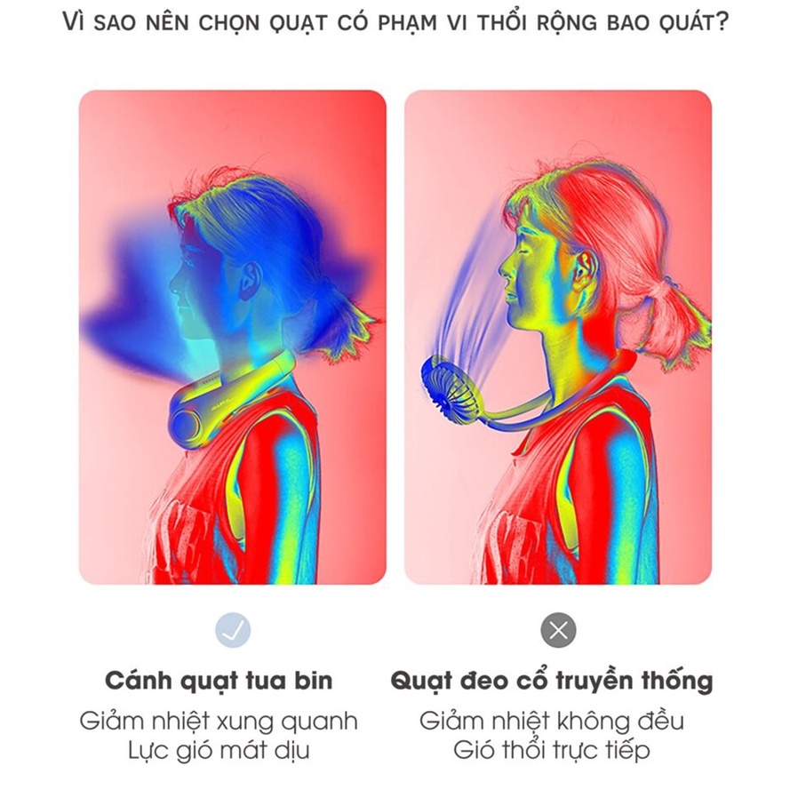 Quạt Đeo Cổ Q16, Q15 , Quạt Mini Đeo Cổ Tích Điện Không Cánh 3 Cấp Độ Gió Tiện Lợi, Thời Trang Kiểu Dáng Thể Thao