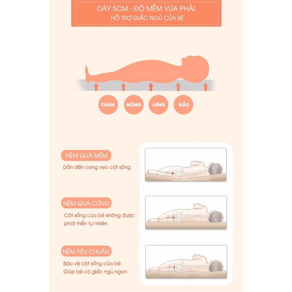 Nệm Xơ Dừa Cho Cũi Tự Nhiên 100% Thoáng Khí An Toàn Cho Bé- Leli Official