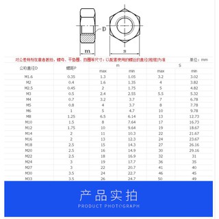 10 đai ốc M3/M4/M5/M6