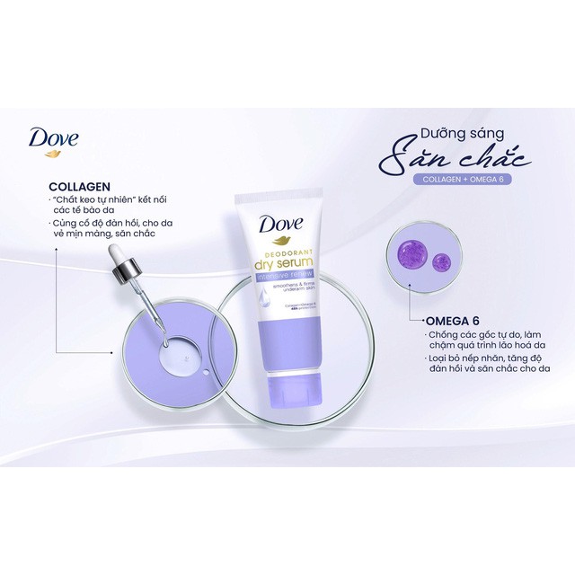 Kem Khử Mùi Dove Tinh Chất Serum Dưỡng Sáng 50ml