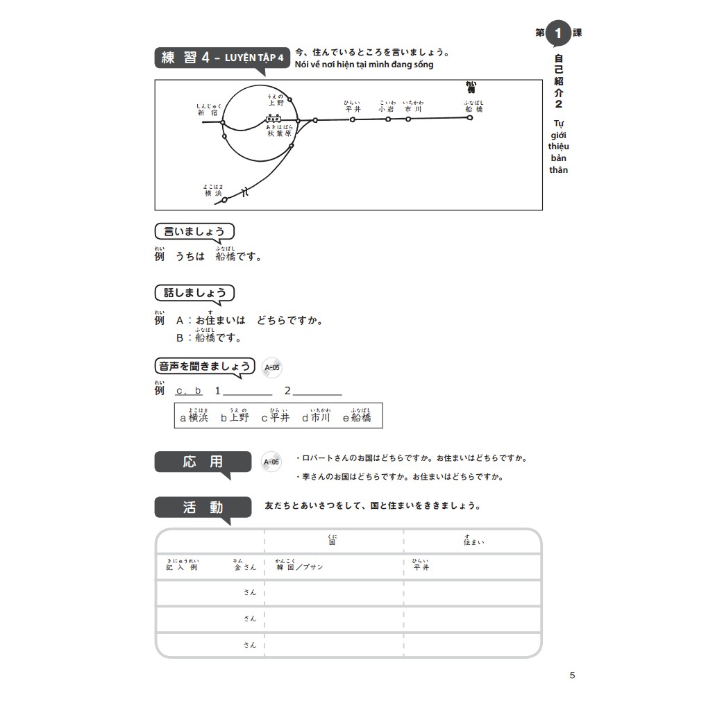 Sách - Giáo trình tiếng Nhật tổng hợp dành cho người Việt sơ cấp - tập 1 (kèm CD)