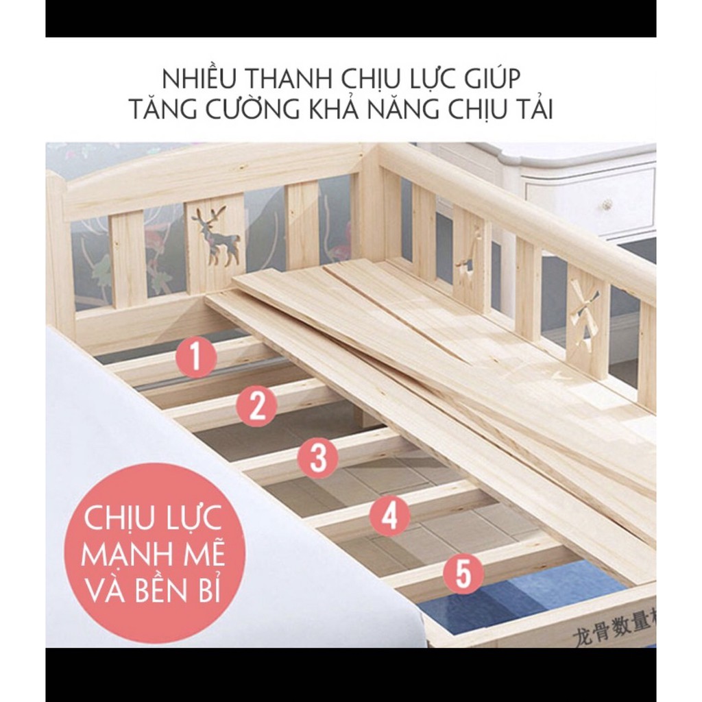 Giường cũi cho trẻ em quây 3 mặt ghép giường cha mẹ size 128*60*40cm chất liệu gỗ thông 💥LIBERI ONE💥