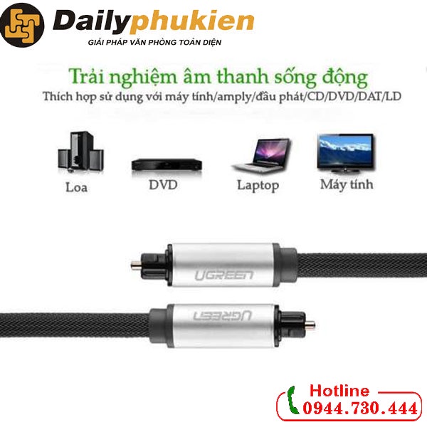 Dây optical 1m bọc lưới UGREEN 10539 dailyphukien