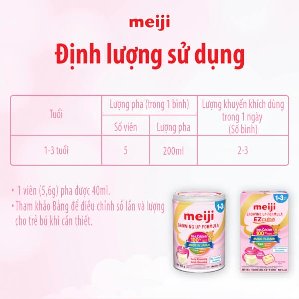 Sữa Bột Meiji Nội Địa Số 1 Lon 800g