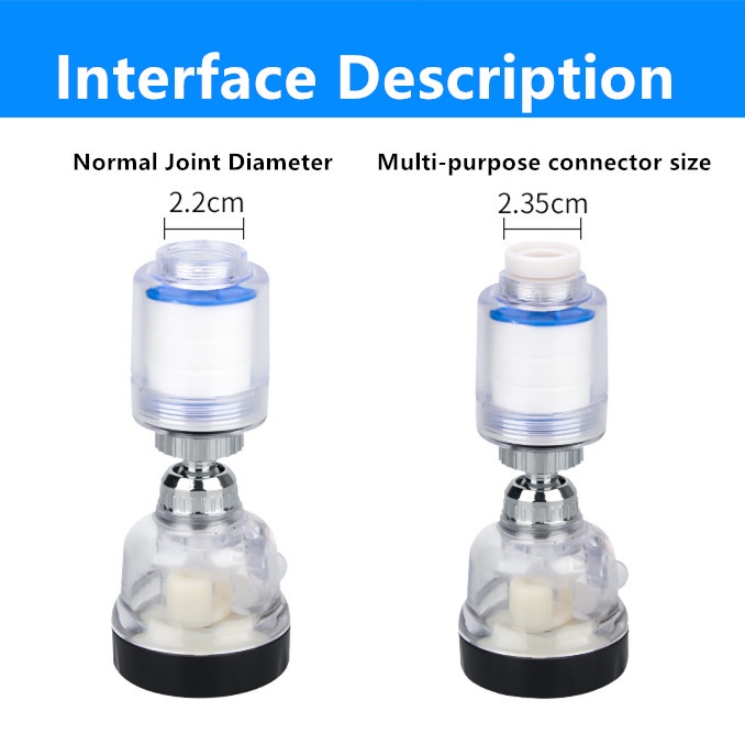 Vòi Lọc Nước Hai Lớp Trong Suốt Xoay 360 Độ Tiết Kiệm Nước Cho Nhà Bếp