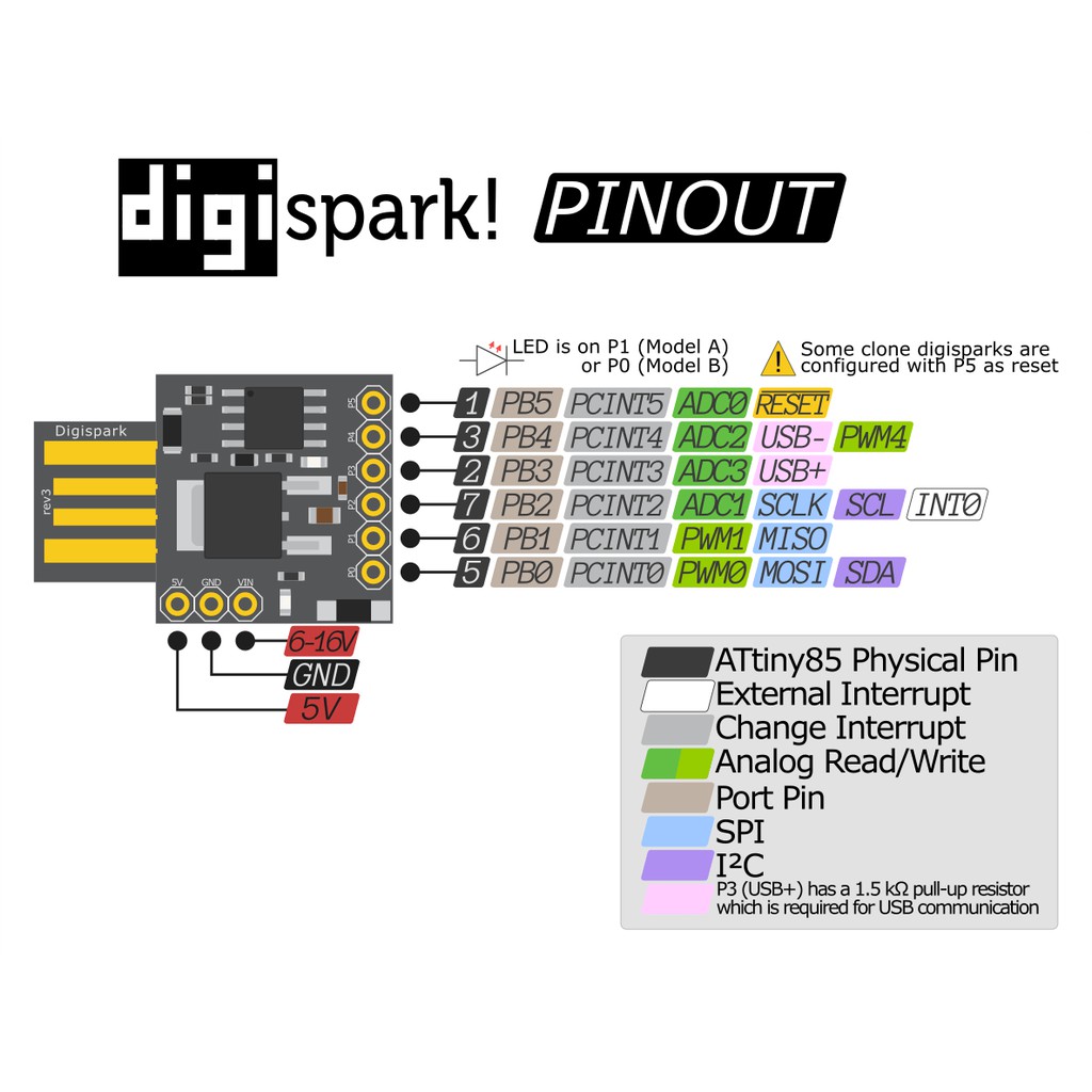 Mạch Arduino ATTiny85 USB Digispark