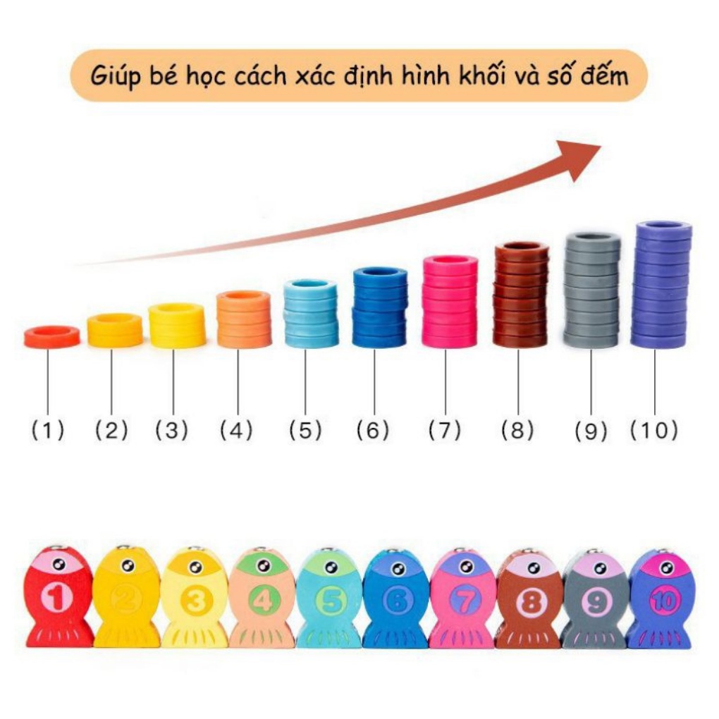 Bảng Gỗ Câu Cá Ghép Hình Học 7in1 BILA KIDS - Đồ chơi thông minh cho bé