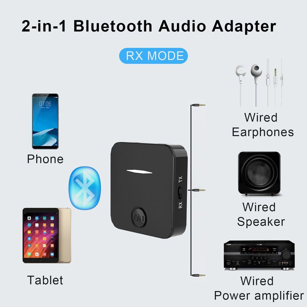 Thiết Bị NhậN Âm Thanh Bluetooth 5.0 RCA AUX KèM Phụ KiệN Chuyên DụNg