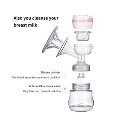 💖💖Máy Hút Sữa Điện Đơn Electric Breast Pump Cao Cấp [BẢO HÀNH 1 NĂM]