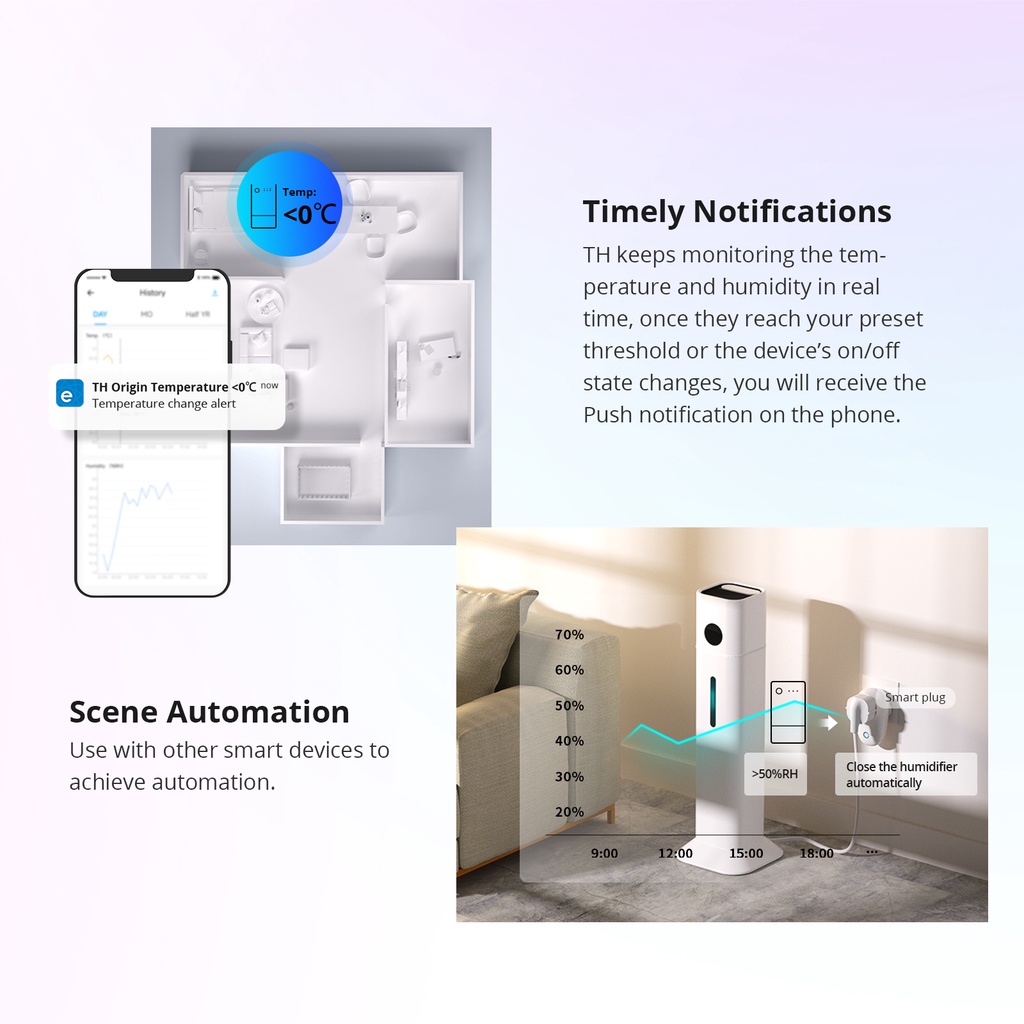Công tắc điều khiển từ xa thông minh SONOFF TH Origin WIFI ESP32 16A/ 20A chuyên dụng
